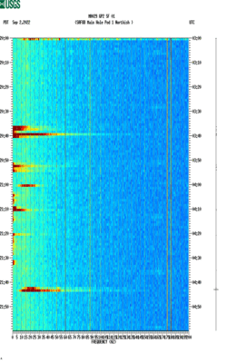 spectrogram thumbnail