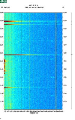 spectrogram thumbnail