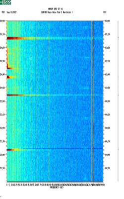 spectrogram thumbnail