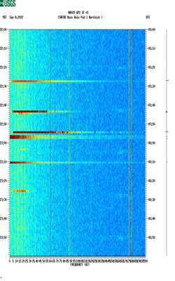 spectrogram thumbnail