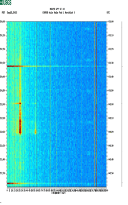 spectrogram thumbnail