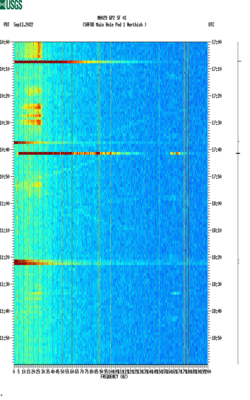 spectrogram thumbnail