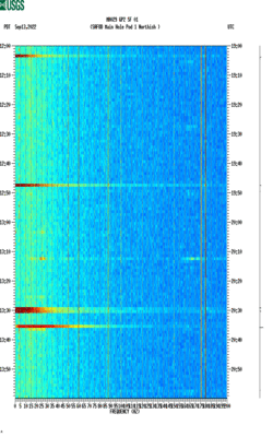 spectrogram thumbnail