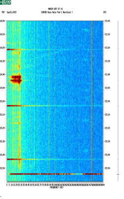 spectrogram thumbnail