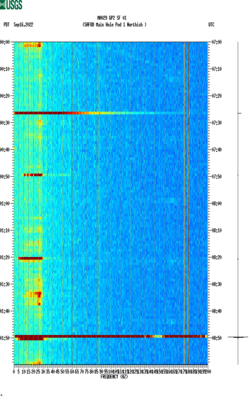 spectrogram thumbnail