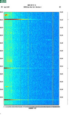 spectrogram thumbnail