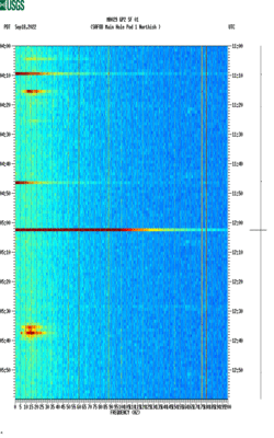 spectrogram thumbnail