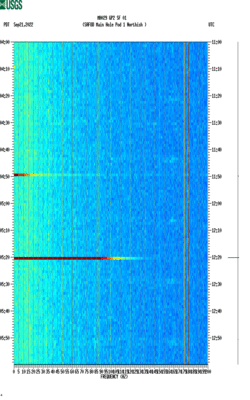 spectrogram thumbnail