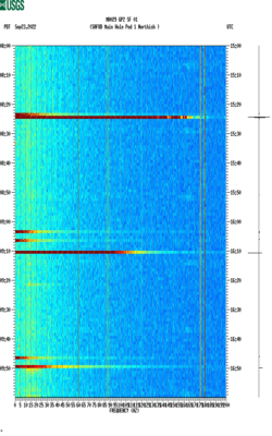 spectrogram thumbnail