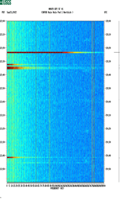 spectrogram thumbnail