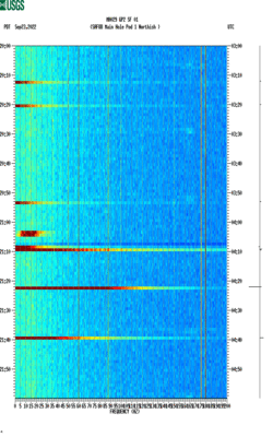 spectrogram thumbnail