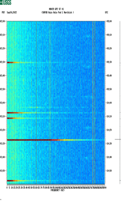 spectrogram thumbnail