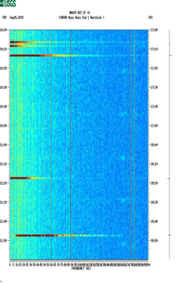 spectrogram thumbnail