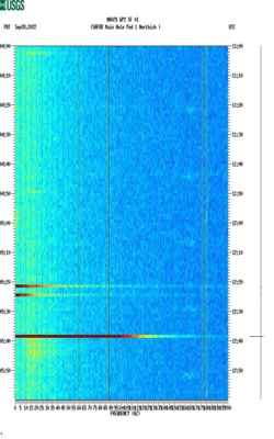 spectrogram thumbnail