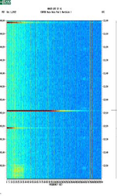 spectrogram thumbnail