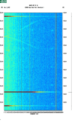 spectrogram thumbnail