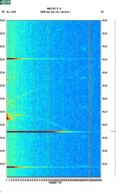 spectrogram thumbnail