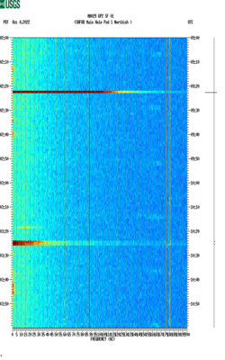 spectrogram thumbnail