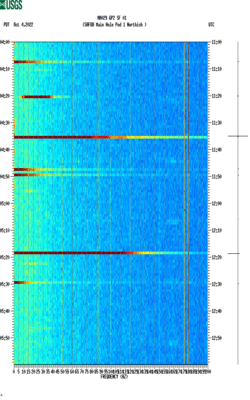 spectrogram thumbnail