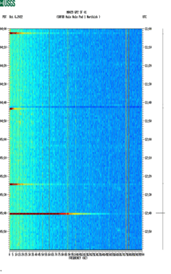 spectrogram thumbnail