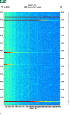 spectrogram thumbnail