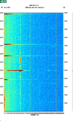 spectrogram thumbnail