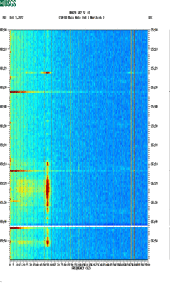 spectrogram thumbnail