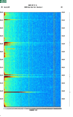 spectrogram thumbnail