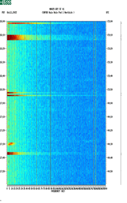 spectrogram thumbnail