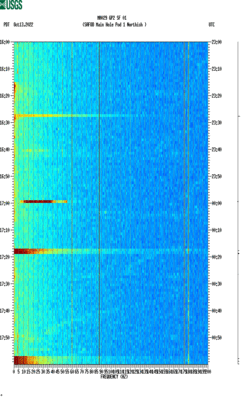 spectrogram thumbnail