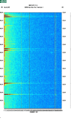 spectrogram thumbnail