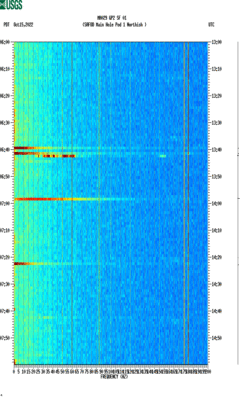 spectrogram thumbnail