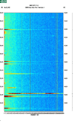 spectrogram thumbnail