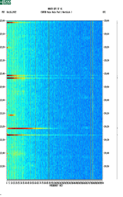 spectrogram thumbnail