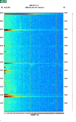 spectrogram thumbnail