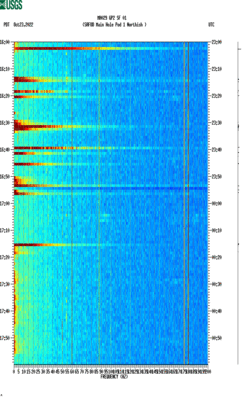 spectrogram thumbnail