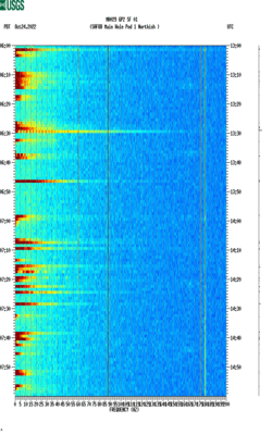 spectrogram thumbnail