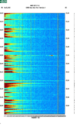 spectrogram thumbnail