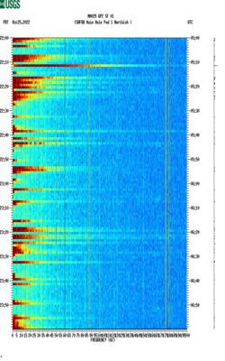 spectrogram thumbnail