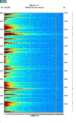 spectrogram thumbnail