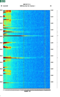 spectrogram thumbnail