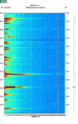 spectrogram thumbnail