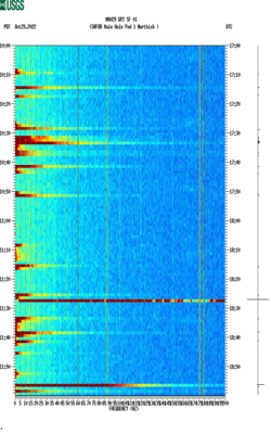 spectrogram thumbnail