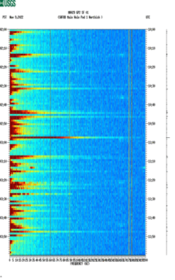 spectrogram thumbnail