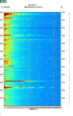 spectrogram thumbnail