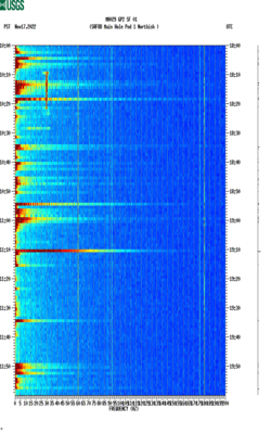 spectrogram thumbnail