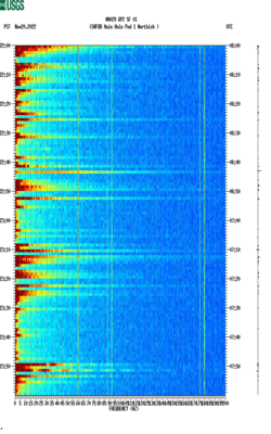 spectrogram thumbnail