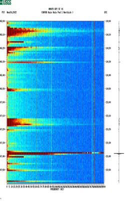 spectrogram thumbnail