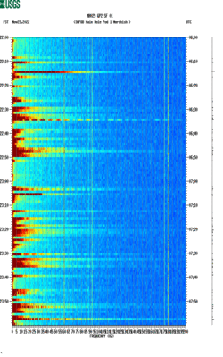 spectrogram thumbnail