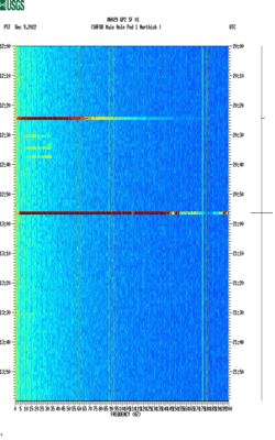 spectrogram thumbnail